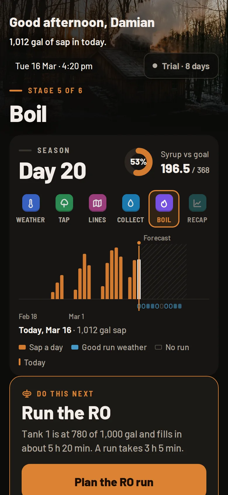 The SweetRun Season screen on a phone: day 20 of the season, stage 5 of 6, Boil. The next job reads Run the RO: Tank 1 is at 780 of 1,000 gallons.